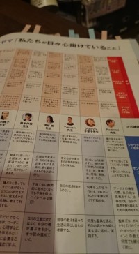 ヨガジャーナル3